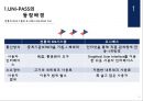 한국과 해외의 전자통관시스템 6페이지