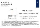 한국과 해외의 전자통관시스템 20페이지