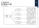 한국과 해외의 전자통관시스템 21페이지