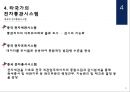 한국과 해외의 전자통관시스템 22페이지