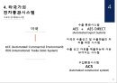 한국과 해외의 전자통관시스템 23페이지