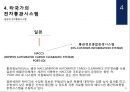 한국과 해외의 전자통관시스템 25페이지