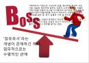 [글로벌 경영사례] 남미 진출사례 - 서브웨이(Subway)와 삼성전자 및 케라시스(Kerasys)의 남미 진출사례.ppt 6페이지