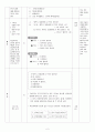  (대학원 유학생 (외국인) 고급 / 학습교재 : 외국인을 위한 한국어) 주제 : 대화 (어휘) - 한국어 교안 어휘 중 -(으)ㄴ적(일)이 있다 2페이지