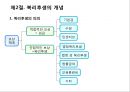 호텔종사원 보상관리 및 복리후생에 관한 자료 정리 11페이지