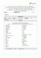 서경대학교 아로마테라피(Aromatherapy) 과제 2 11페이지