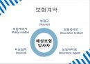 해상보험과 협회적하약관.ppt
 7페이지