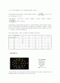 경질크롬도금 실습 및 마찰마모시험(내마모성 실험) : 산업공정에서 널리 쓰이는 경질크롬도금공정을 실습하여 보고, 내마모성 실험 및 검사로 도금된 박막의 기계적 성질을 평가 5페이지