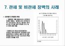 관세 및 비관세 장벽의 사례와 대응방안 16페이지