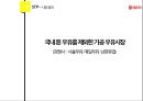 서울우유 경영분석과 서울우유 마케팅,STP,SWOT분석 PPT레포트 28페이지