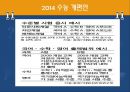 우리나라의 대입제도에 대하여.pptx 15페이지