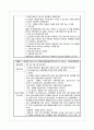 [신경외과 케이스 스터디] 척추관협착증(spinal stenosis)  13페이지