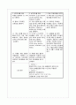 [신경외과 케이스 스터디] 척추관협착증(spinal stenosis)  32페이지