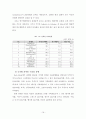 (해외투자론) 동아제약 조사 레포트 (A+학점) 16페이지