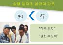 [경영학원론] 현대 아산 조사 - 정주영회장을 중심으로.pptx 10페이지
