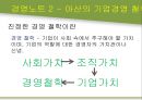 [경영학원론] 현대 아산 조사 - 정주영회장을 중심으로.pptx 18페이지
