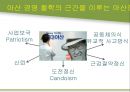 [경영학원론] 현대 아산 조사 - 정주영회장을 중심으로.pptx 19페이지