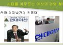 [경영학원론] 현대 아산 조사 - 정주영회장을 중심으로.pptx 22페이지
