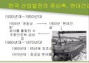 [경영학원론] 현대 아산 조사 - 정주영회장을 중심으로.pptx 27페이지