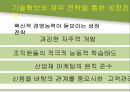 [경영학원론] 현대 아산 조사 - 정주영회장을 중심으로.pptx 35페이지