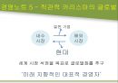 [경영학원론] 현대 아산 조사 - 정주영회장을 중심으로.pptx 36페이지