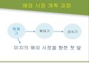 [경영학원론] 현대 아산 조사 - 정주영회장을 중심으로.pptx 40페이지