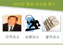 [경영학원론] 현대 아산 조사 - 정주영회장을 중심으로.pptx 48페이지