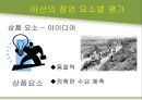 [경영학원론] 현대 아산 조사 - 정주영회장을 중심으로.pptx 50페이지
