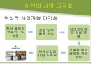 [경영학원론] 현대 아산 조사 - 정주영회장을 중심으로.pptx 59페이지