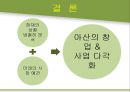 [경영학원론] 현대 아산 조사 - 정주영회장을 중심으로.pptx 60페이지