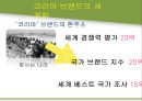 [경영학원론] 현대 아산 조사 - 정주영회장을 중심으로.pptx 72페이지
