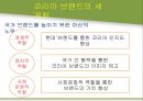 [경영학원론] 현대 아산 조사 - 정주영회장을 중심으로.pptx 74페이지