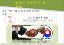 [경영학원론] 현대 아산 조사 - 정주영회장을 중심으로.pptx 76페이지