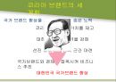 [경영학원론] 현대 아산 조사 - 정주영회장을 중심으로.pptx 78페이지