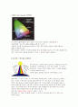 색공간과 색상모델의 조사 1페이지