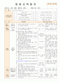 법인 어린이집 평가인증 통과한 만1세 1월 좋아하는 놀이가 있어요2 보육일지 34페이지