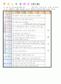 법인 어린이집 평가인증 통과한 만1세 1월 좋아하는 놀이가 있어요2 보육일지 43페이지