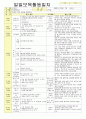 2012년 평가인증 통과한 만1세 12월 겨울 보육일지(보육실습일지) 10페이지