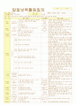 2012년 평가인증 통과한 만1세 12월 겨울 보육일지(보육실습일지) 32페이지