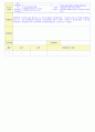 2012년 평가인증 통과한 만1세 12월 겨울 보육일지(보육실습일지) 40페이지