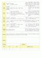 2013년 평가인증 통과한 만2세 3월 어린이집이 좋아요 보육일지(보육실습일지) 31페이지