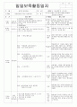 2013년 평가인증 통과한 만2세 3월 어린이집이 좋아요 보육일지(보육실습일지) 36페이지