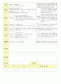 2013년 평가인증 통과한 만2세 3월 어린이집이 좋아요 보육일지(보육실습일지) 52페이지