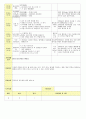 2013년 평가인증 통과한 만2세 5월 봄나들이가요2 / 나는요1 보육일지(보육실습일지) 44페이지