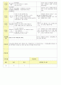 2013년 평가인증 통과한 만2세 7월 재미있는 여름이에요1 보육일지(보육실습일지) 24페이지