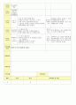 2013년 평가인증 통과한 만2세 7월 재미있는 여름이에요1 보육일지(보육실습일지) 26페이지