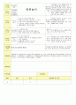 2013년 평가인증 통과한 만2세 7월 재미있는 여름이에요1 보육일지(보육실습일지) 31페이지