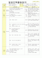 2013년 평가인증 통과한 만2세 7월 재미있는 여름이에요1 보육일지(보육실습일지) 41페이지