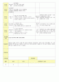 2013년 평가인증 통과한 만2세 7월 재미있는 여름이에요1 보육일지(보육실습일지) 44페이지