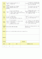 2013년 평가인증 통과한 만2세 7월 재미있는 여름이에요1 보육일지(보육실습일지) 50페이지